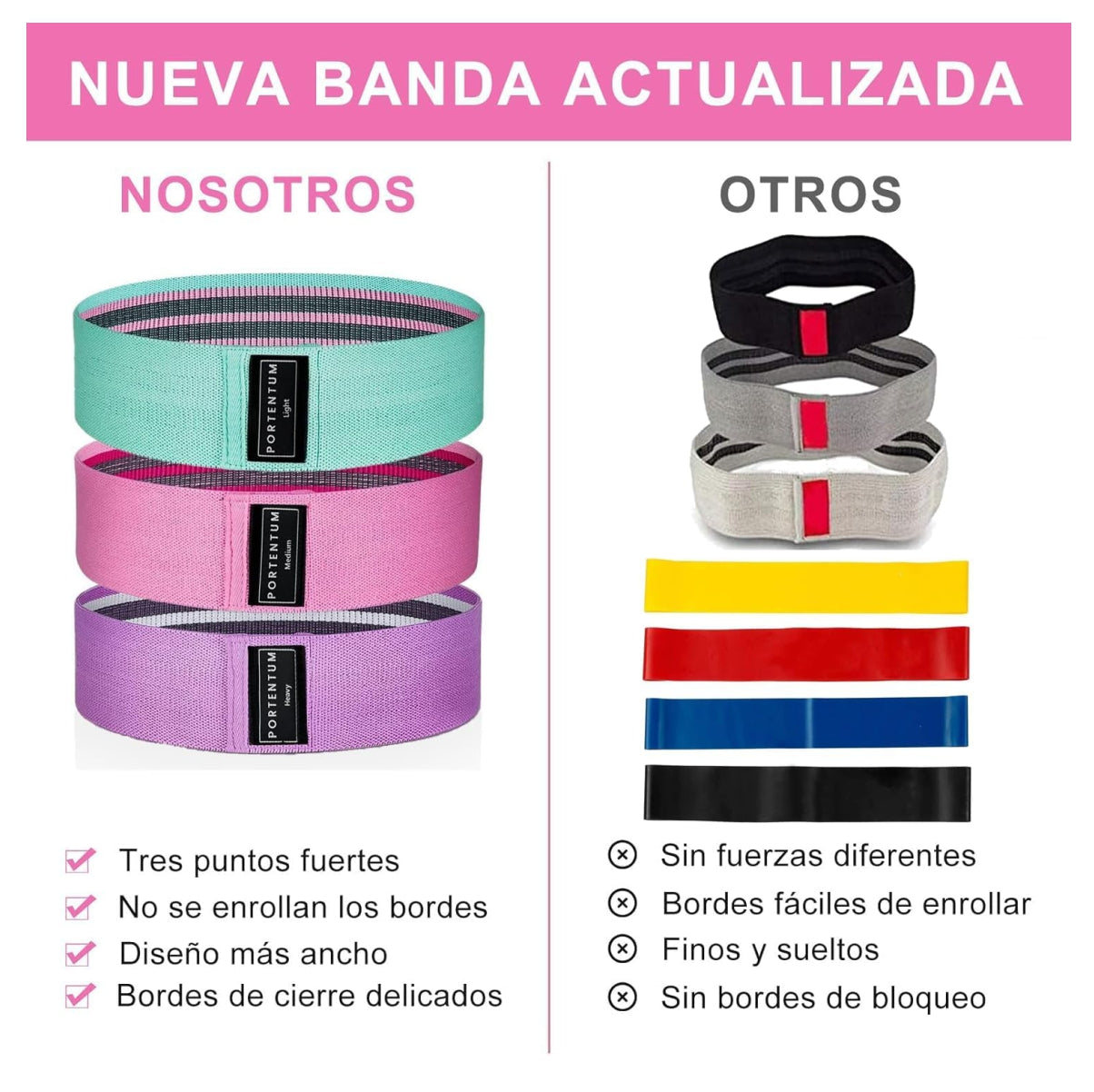 Bandas resistencia tela antideslizante