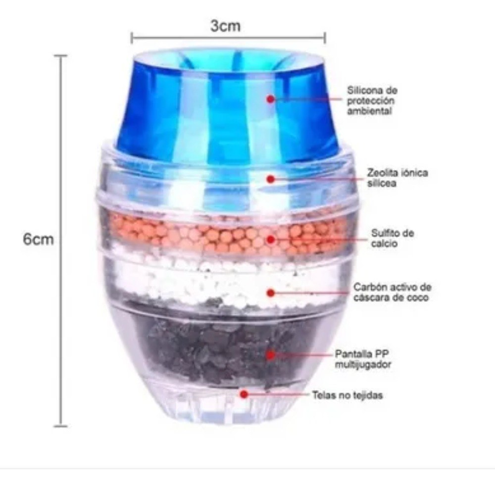 Filtro purificador de agua para grifo